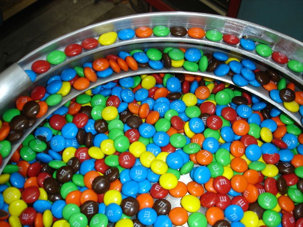 Candy-coated chocolates, food-industry bowl
